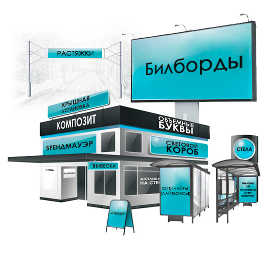 размещение наружной рекламы
